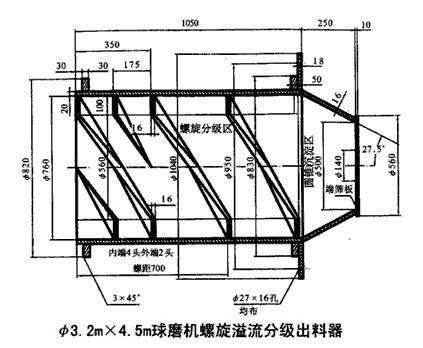 3.2m×4.5m格子球磨機(jī)改裝為新型溢流球磨機(jī)的方法