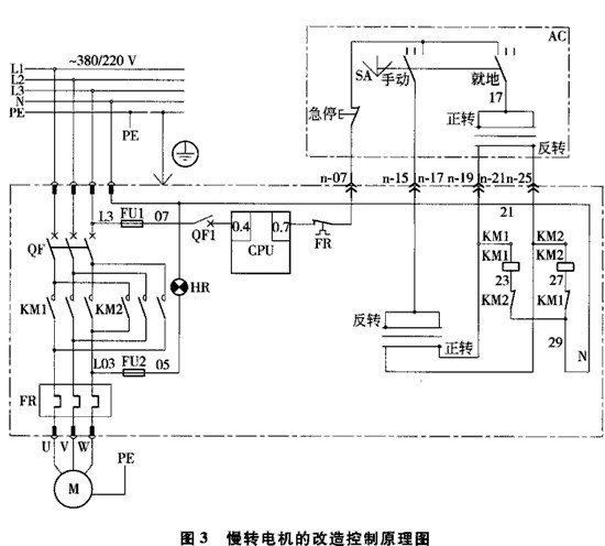 MG3600濕式球磨機(jī)慢拖離合器的改造方案