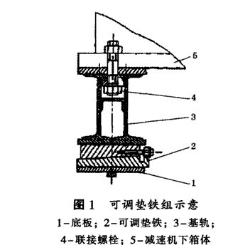 球磨機(jī)減速機(jī)下箱體的安裝方法