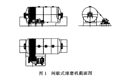 間歇球磨機設(shè)備的能耗