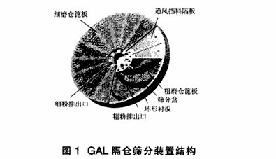 提高開流高產(chǎn)水泥球磨機(jī)設(shè)備產(chǎn)量技術(shù)措施