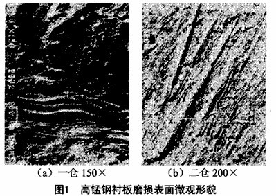 水泥球磨機襯板磨損失效分析