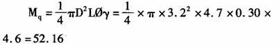 MQ3247球磨機(jī)筒體螺栓的選擇進(jìn)行驗(yàn)證