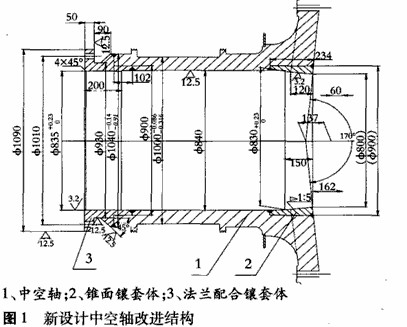 球磨機中空軸漏漿的處理措施