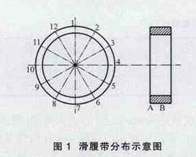 Φ4.2×13m球磨機滑履帶橢圓在線修復(fù)